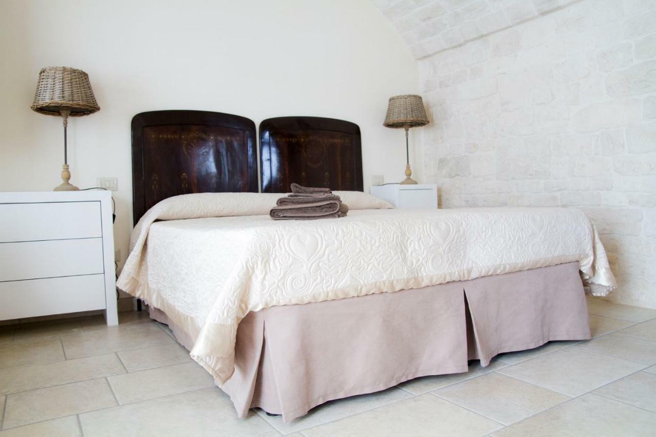 Le Chiancarelle, Casa Vacanza Alberobello Ngoại thất bức ảnh